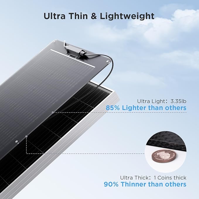 50W Flexible Solar Panel 12V, ETFE Monocrystalline Solar Cell Charger for Power Station, RV, Marine, Boat Bimini, Trailer, Van, Car Battery Maintenance, Ultra-Thin Bendable Design