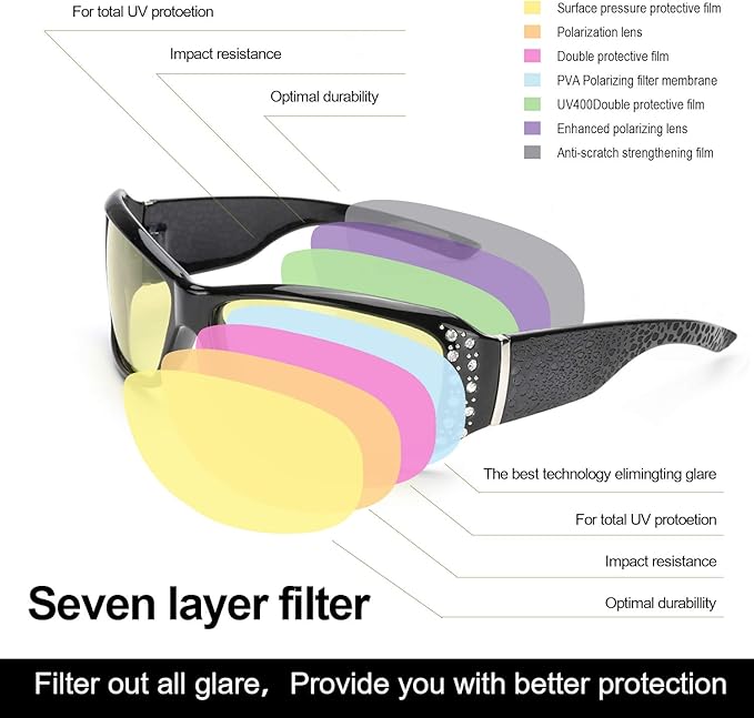 IGnaef Women Photochromatic Night Vision Glasses for Driving, Anti Glare Polarized Safety Nighttime/Rainy Glasses