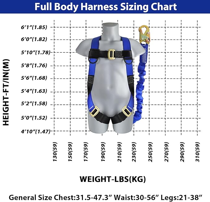 TRSMIMA Safety Harness Fall Protection - Full Body Construction Roofing Harness Kit Attached 6 ft Lanyard ANSI