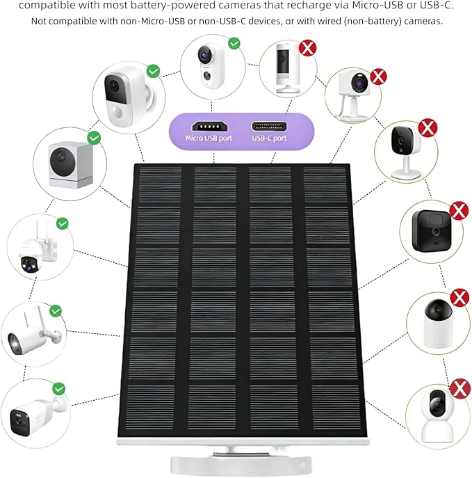 Solar Panel for Security Camera Outdoor, 3W USB C Solar Panel Charger with Micro USB Port, Small Solar Panel for Bird Feeder Camera, Outdoor Camera, Rechargeable Battery Powered Camera