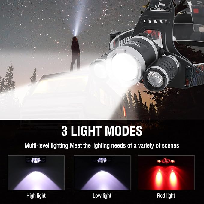 BORUIT RJ-3000 LED Rechargeable Headlamp,3 Modes White and Red LED Hunting Headlamps,Super Bright Tactical Flashlight Red Light Head Lamp for Running Camping Hiking Fishing