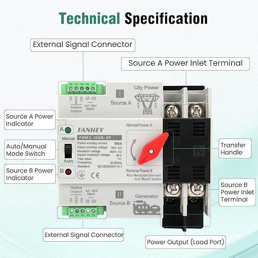 Automatic/Manual Transfer Switch 100Amp 110v 2POLE, Mini ATS AC 110V 50/60HZ, W2R Solar Auto Dual Power Transfer Switch for Home Generator, DIN Rail Mounted Controller, RV,Public/Backup Power