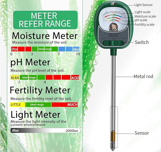 Soil Moisture Meter for Plants, 4-in-1 Soil Tester - pH/Fertility/Sunlight Meter, Large Dial, Indoor/Outdoor Plant Water Monitor, Garden Soil Test Kit for Lawn, Farm, Houseplants