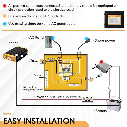 RV 30Amp Automatic Transfer Switch for Inverter/Generators/Shore Power, 120V.