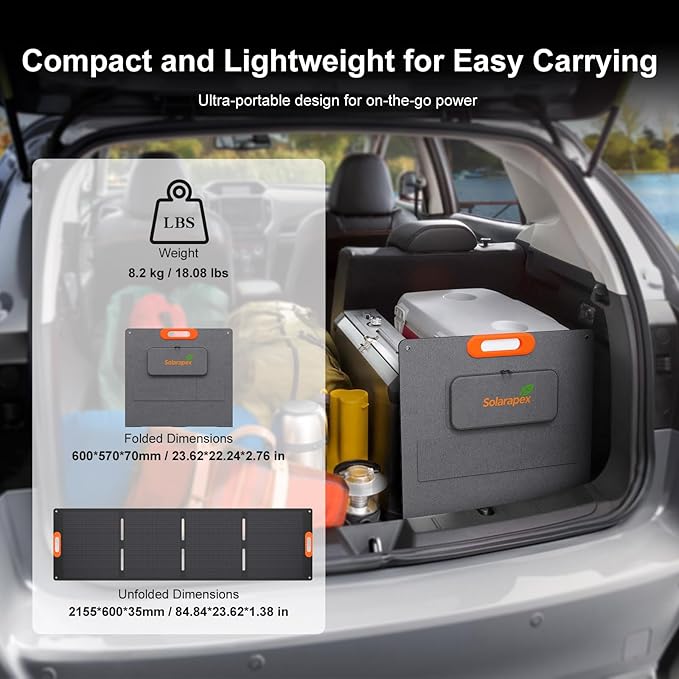 Solarapex 200W Portable Solar Panel, IP67 Waterproof ETFE One-Piece Lamination, 23.5% Efficiency Foldable Charger, USB/Type-C/MC4/XT60/DC8020/Anderson Output or High-Capacity Portable Power Station