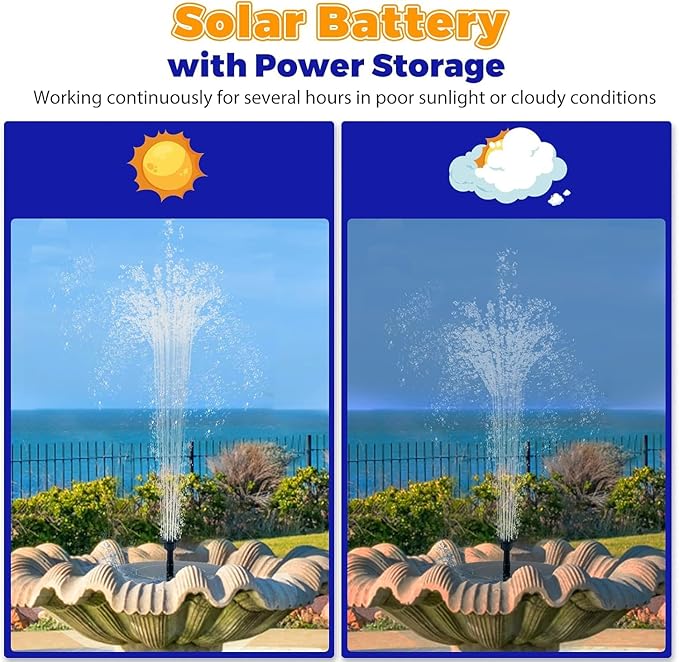 Solar Bird Bath Fountain Pump, 2025 Upgrade 2.5W Solar Fountain with 6 Nozzle, Standing Floating Powered Water Pump for Bird Bath, Garden, Pond, Pool, Outdoor