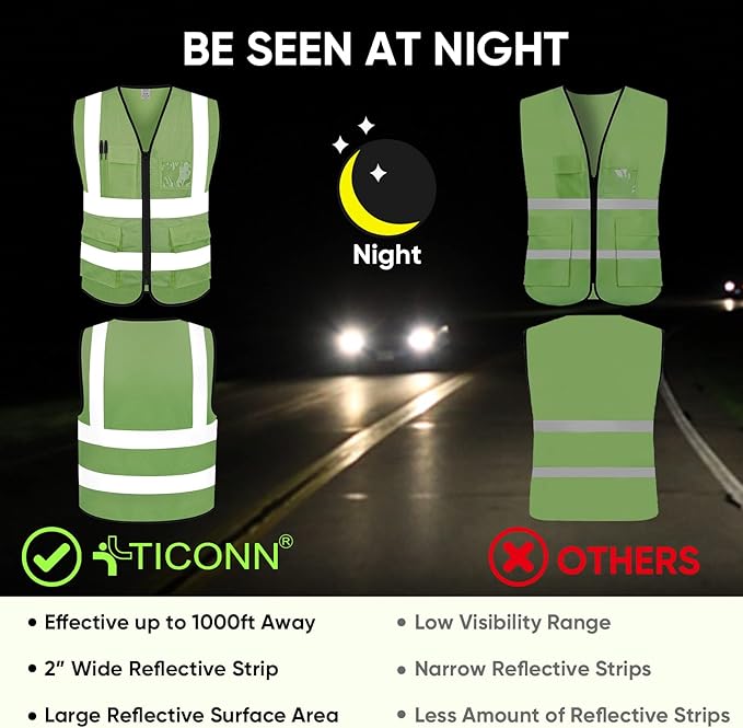 TICONN Reflective Safety Vest High Visibility Class II Mesh Vest for Women & Men Meets ANSI Standards