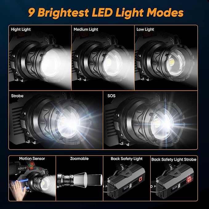 2Pack Rechargeable Headlamp Super Bright, 3000LM Motion Sensor Head Lamp with 9 Modes, Zoomable Headlamp for Adults 90° Adjustable, IPX7 Waterproof High Power Head Light for Fishing Camping