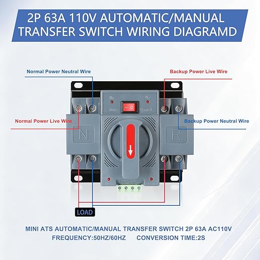 6-63amp AC110V Automatic/Manual Transfer Switch 2P 50/60Hz, 2POLE 63A ATS Auto Changeover Dual Power Switch for Generator, CE Certified ATS Solar Back Up Power Auto Selector Overvoltage, Undervoltage