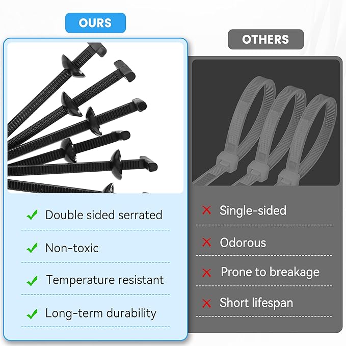 30 Pcs Nylon Universal Cable Tie Buckle - New Multifunctional Nylon Zip Ties With Pin & Button Design Plastic Cable Ties Tool Fasteners Car Body UV Resistant Zipties for Car Daily Repair