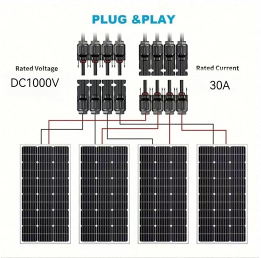 Solar Panel Connectors Y Branch 1 to 4 Parallel PV Adapter Cable, Y Branch Connectors 1 to 4 Solar Adapter Cable Plug Tool (M/FFFF,F/MMMM), 1500V (Black) Length:19.9in(2pcs)