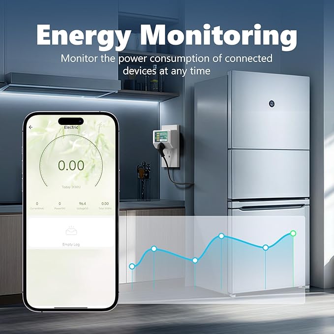 BSEED WiFi Smart Plug, Single Outlet Surge Voltage Protector with Light Indicator, APP Control, Energy Monitoring, 125V/1875W, FCC Listed, Wall Mount Power Suppressor for Refrigerator/TV/PC, 2 Pack
