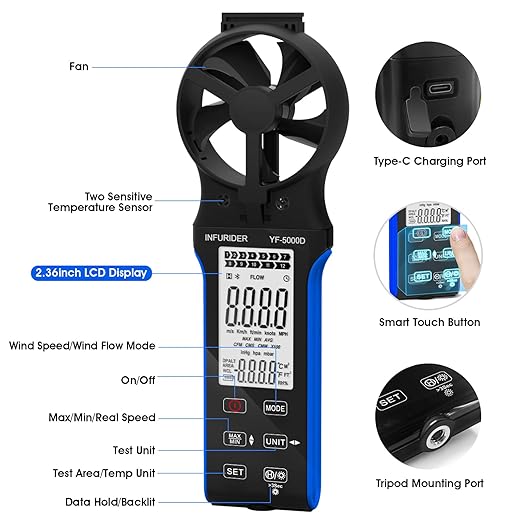 Handheld Anemometer, Anti-dust CFM Meter With Touch Button, Rechargeable Wind Speed Gauge for Air Flow, Chill, Temp Test, Waterproof LCD Backlight