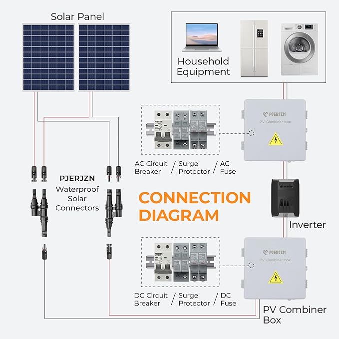 Solar Panel Connector 2 to 1 Solar Y Branch Solar Panel Splitter 2 Way 1000V FMM+MFF Y Branch Solar Panel Parallel Connectors for Parallel Connection Between Solar Panels (1 Pair 2 to 1)