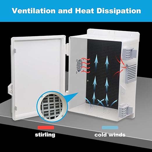 Electrical Junction Box, Outdoor Water Resistant Nema Enclosure, Ventilated ABS Plastic WiFi Project Box with Internal Mounting Panel & Hinged Cover 9.2" Lx 7" Wx 4.6" H