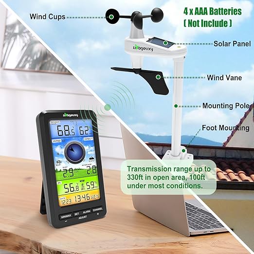 Urageuxy Wireless WiFi Weather Station Anemometer with Solar Wind Speed/Direction, and Indoor Outdoor Thermometer and Hygrometer