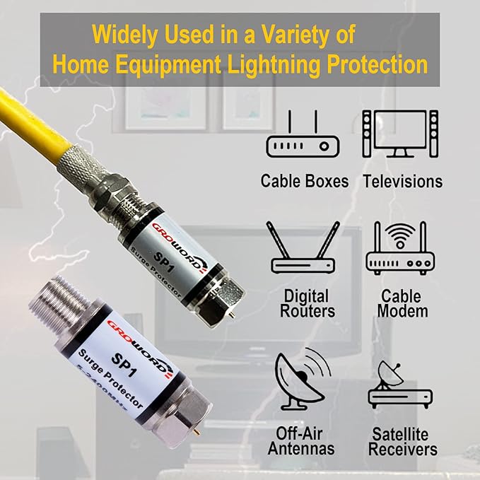 4 Pcs Coaxial Surge Lightning Protector/Surge Suppressor -for Protector Satellite in-Line, Cable Box, Distribution Amplifier - 75 ohm 5-2400Mhz Home Cable TV Lightning Arrestor