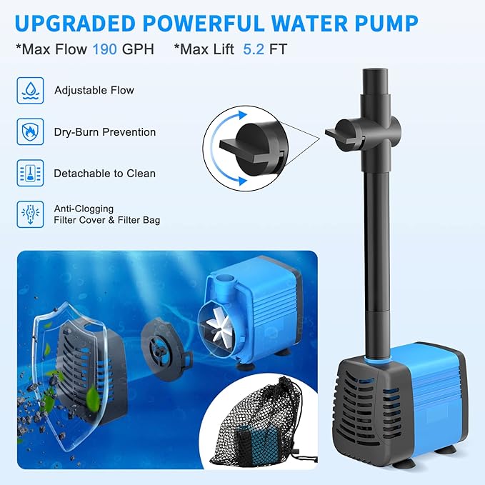Solar Pond Pump, 15W Solar Fountain Pump with 190GPH Flow & 4 Spray Styles, 16.5Ft Extendable Power Cord, Debris Barrier Bag for Outdoor Fountain, Ponds, Fish Tank, Waterfall, Garden Water Features