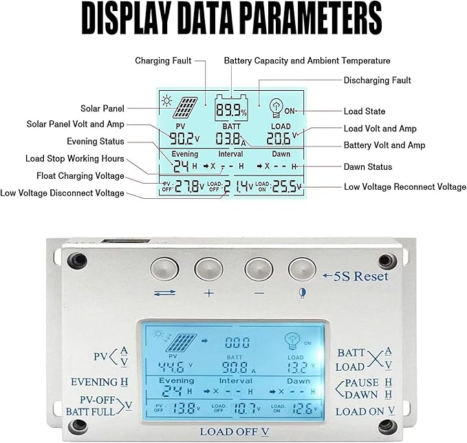 MPPT 30A 40A 60A 80A 100A solar charge controller display, high-definition LCD numerical control display, multi-function button display, communication interface solar charge controller display