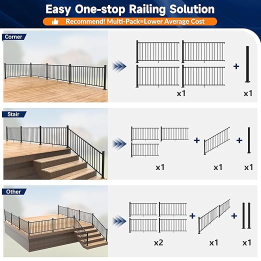 Egadis 36 in. H x 6 ft. W Porch and Deck Railing Kit, Aluminum Railing Kit, Black Textured AAMA 2604 Powder-Coat Finish Railing System for Outdoor Decks, Porches & Balconies (1 Post, 1 Panel)
