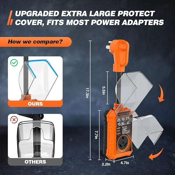 RV Surge Protector 30 Amp, 14000 Joules Protection, Automatic Over/Under Voltage & Temperature Shutoff, 6-in-1 Smart Display for RV Safety, UL Certified, Compatible with Campers, Travel Trailers