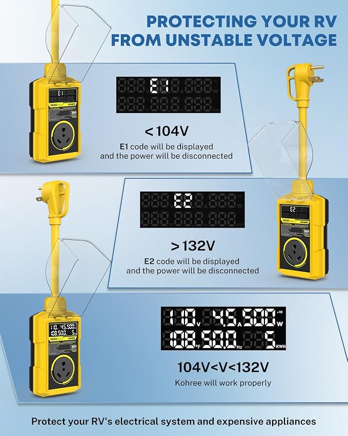 Kohree RV Surge Protector 30 Amp, 18000 Joules RV Power Surge Voltage Protection, RV Adapter Plug with Auto Shut Off LED Large Screen Real-Time Circuit Analyzer for Travel Trailers Camper-30A Yellow