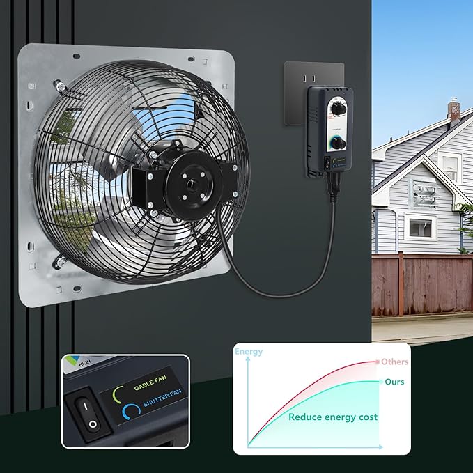 12 inch Shutter Exhaust Fan with Speed & Thermostat Control, 1400 SQ. Ft Coverage Area, 960 CFM, Upgrade Wall Mount Attic Vent Fan for Greenhouse, Garage, Chicken Coops Ventilation Fans
