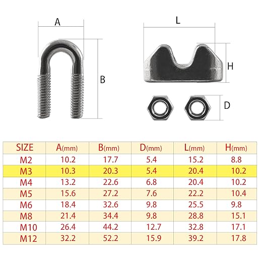 HSTECH 20PCS 1/8 Inch M3 304 Stainless Steel Wire Rope Cable Clip Clamp, Used for Anything That Involves Cable Clips: Rigging, Temporary Guardrail Systems, Securing Loads, Hanging Banners Or Flags
