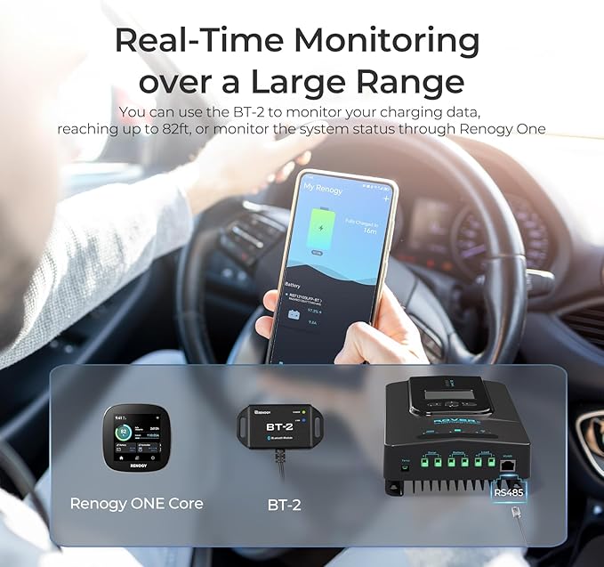 Renogy Charge Controller-Rover 20A MPPT 12V/24V Auto-Detect LCD Display | 99.9% Efficiency for Gel/Flooded/Lithium Batteries | Dual-Peak Tracking & Modbus Support