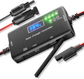 12V 20A PWM Solar Charge Controller with Type-C/USB Output, Compatible with LiFePO4/AGM/Gel Batteries, Zero Drain Tech, Overload & Overheating Protection for Solar Power System