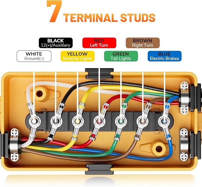 MECMO 7 Way Trailer Wire Junction Box Clear Cover Color-Coded 7 Pin Terminal Studs, Heavy Duty 7 Gang Trailer Wiring Connector Weatherproof Electrical Junction Box for Rewiring RV Camper Trailer Light