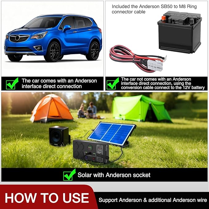 Nilight Mini Power Box 12V 24V DC Compact Design Distribution Box Plug & Play Multi Ports -2 Anderson, 3 USB, 3 USB-C, 4 Cig Sockets Perfect for Outdoors Camping Fishing RV 4Wd Caravans Emergency