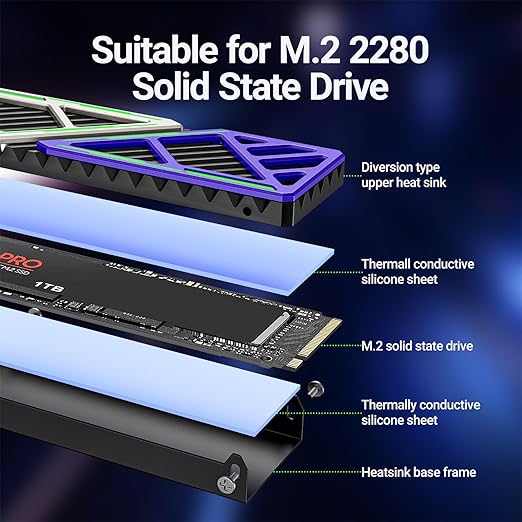 JEYI NVMe M.2 SSD Heatsink,Magnesium Aluminum Alloy High-Efficiency Heatsink with Thermal Silicone Pad for PS5/mATX/MiniATX，Compatible with Samsung 990 EVO Plus/990 PRO/980 Pro/980 EVO/970 Pro/970 EVO