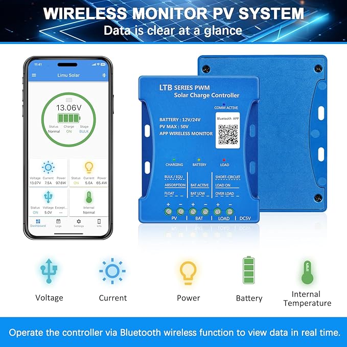 30A PWM Solar Charge Controller for Sealed/Gel/Flooded/LiFePO4/Lithium Batteries 12V 24V Auto Matching Intelligent Regulator with Bluetooth APP Remote Monitor, 5V USB Port, 7 Load Modes, Blue
