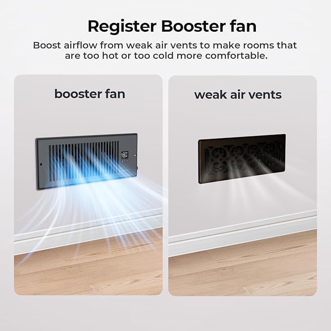 Quiet Register Booster Fan Fits 4" x 12" Register Holes, 10-Speed Smart Heating Cooling AC Vent Fan with Remote Control and Thermostat Control - Black