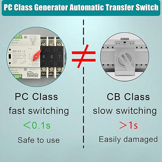 Automatic Transfer Switch, 100 Amp 3 Pole Auto Transfer Switch for Home Generator, 120/240-Volt 24,000W Stronger Stability, for Outdoor and Indoor with Ground, General 60HZ (100A-3P-10 x8 x4)
