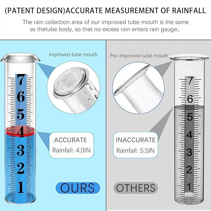 Rain Gauge Outdoor,7" Rain Gauges Outdoors Best Rated with Metal Rack Holder, Rain Measure Gauge, Easy to Read with Red Float, Large Font Plastic Replacement Tube for Yard Garden