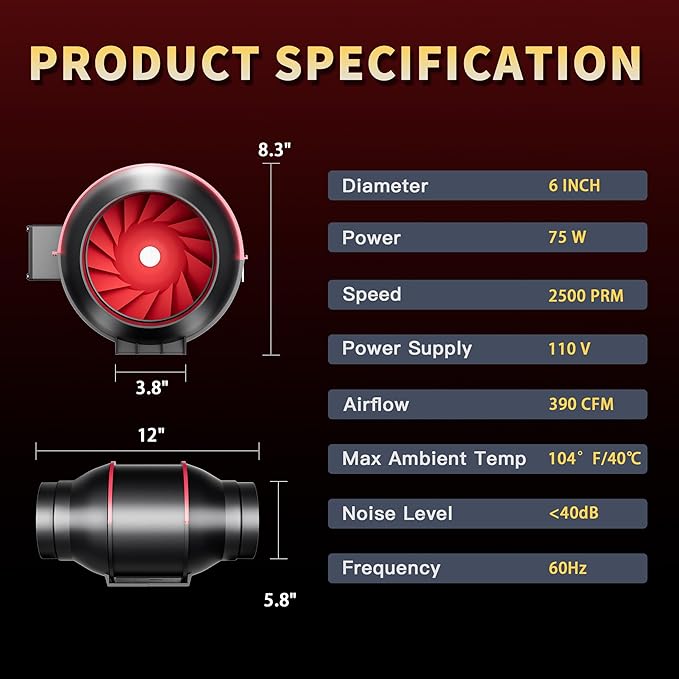 Inline Duct Fan 6 Inch 390 CFM with Variable Speed Controller Ventilation Exhaust Fan for Grow Tent, Hydroponics, Indoor Garden, Low Noise HVAC Vent Blower