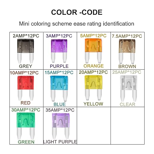 MuHize Mini Inline Fuse Holder 5 Pack, 12AWG Fuses Holders, Automotive Add-a-Circuit Fuse Taps with 120 Pack Fuses(2A/3A/5A/7.5A/10A/15A/20A/25A/30A/35A) for Car RV Camper