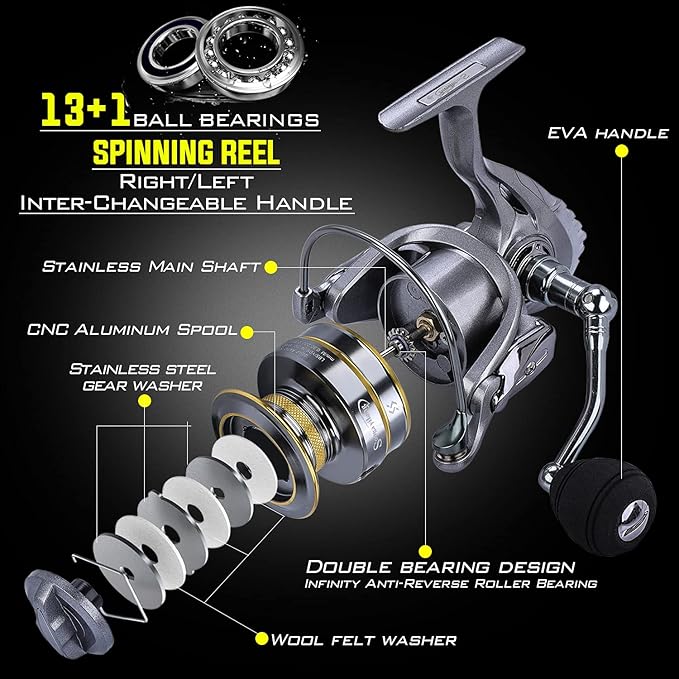 Sougayilang Telescopic Fishing Pole with Spinning Reel Portable Fishing Rod Reel Combos