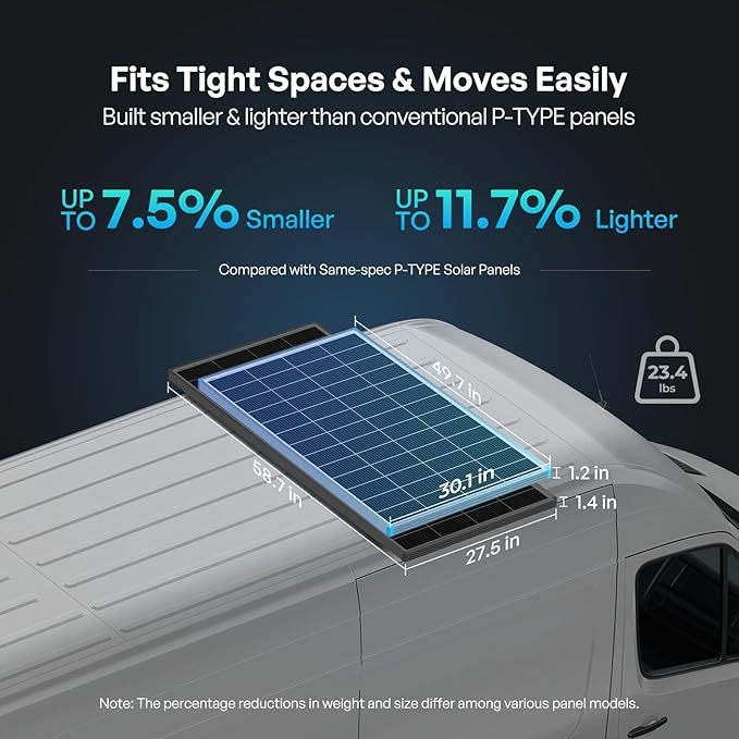 Renogy Solar Panels 200 Watt N-Type, 24 Volt 200W Solar Panel 16BB 25% High-Efficiency Solar Cell, 24V PV Module Power Charger for Class B Van RV Marine Cabin Roof Home Farm