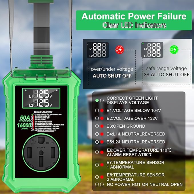 Rv Surge Protectors 50 Amp,16000 Joules Rv Circuit Analyzer with Waterproof Cover Safety Certification Led Display,Rv Voltage Protector for Camper, Travel Trailers (Green, 50A)