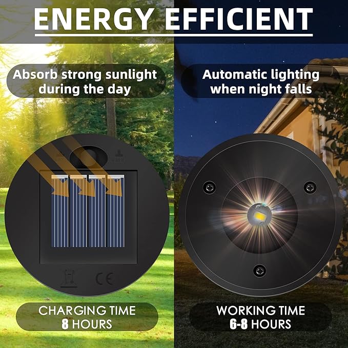 2 Pack Solar Light Replacement Top - 10 Lumens LED Panel Lantern Lid, Outdoor Parts for Garden Patio Decor, Light up Your Space (3.35)