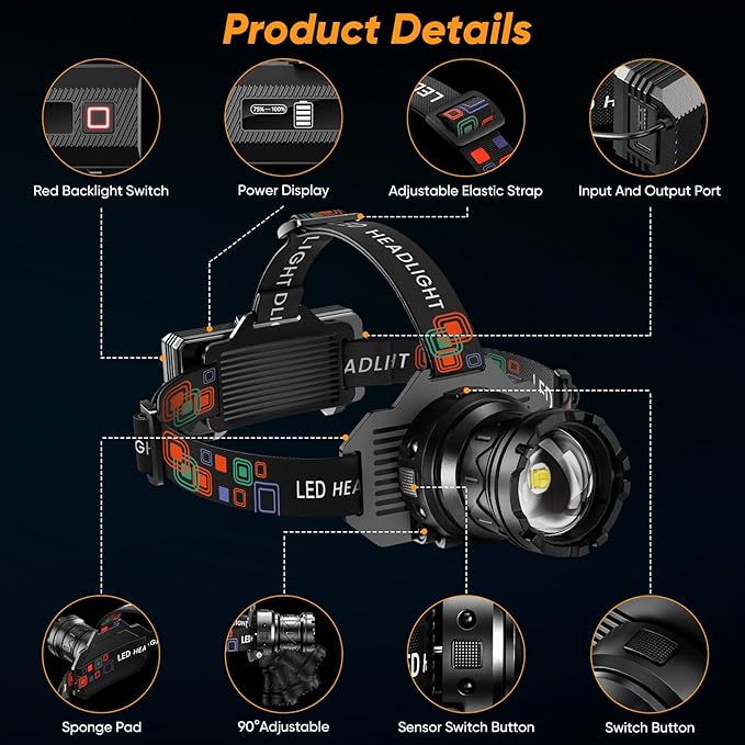 2Pack Rechargeable Headlamp Super Bright, 3000LM Motion Sensor Head Lamp with 9 Modes, Zoomable Headlamp for Adults 90° Adjustable, IPX7 Waterproof High Power Head Light for Fishing Camping