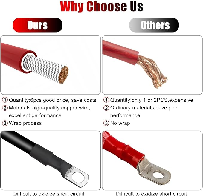 Linkstyle 6 PCS 4 AWG Battery Cables 12 Inch, 30CM Heavy Duty Marine Battery Power Inverter Copper Wire Set, with 3/8" Tinned Copper Lugs, for 12v-48V Automotive Solar, ATV, RV