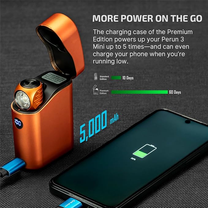 OLIGHT Perun 3 Mini Premium Headlamp 1250 Lumens Flashlight with Type-C Charging Box, Rechargeable Headlight with Red Light Option,Perfect for Working, Hiking, Camping and Climbing (Orange)