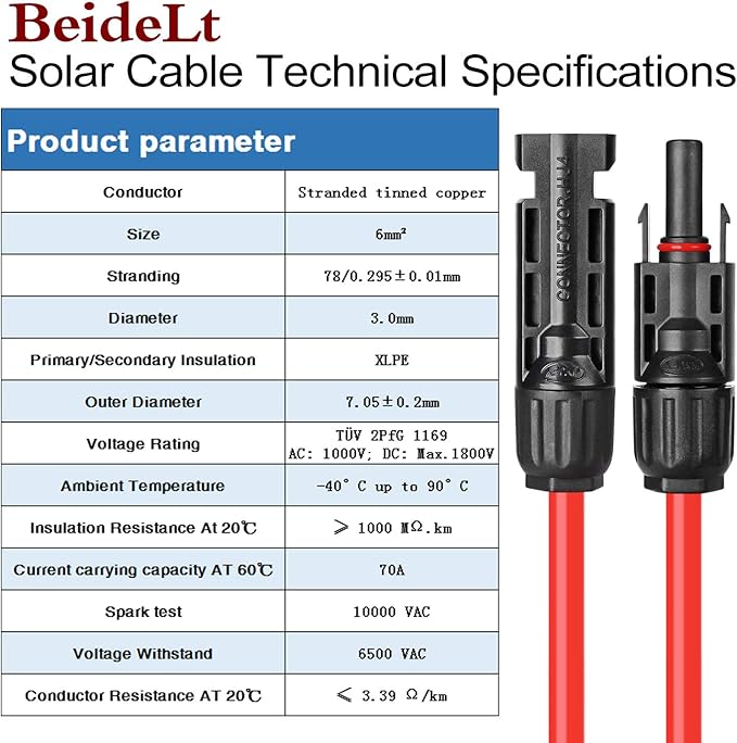 3 Feet 10AWG Solar Extension Cable with Female and Male Connector, Twin Wire Solar Panel Wire Adapter for Home, Shop and RV Solar Panels (3FT Red + 3FT Black)