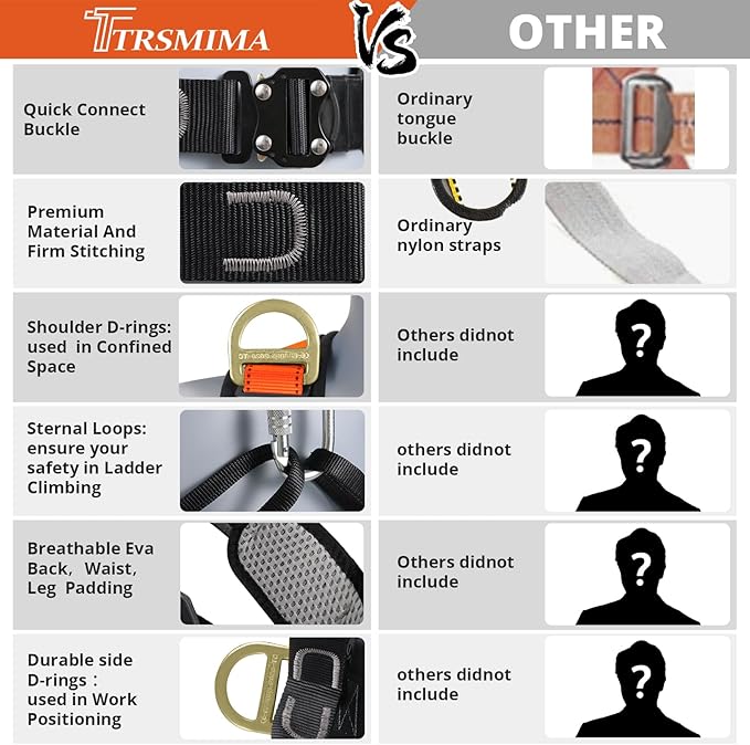 Safety Harness Fall Protection Upgrade 4 Quick Buckles Construction Full Body Harness 6 Adjustment D-ring