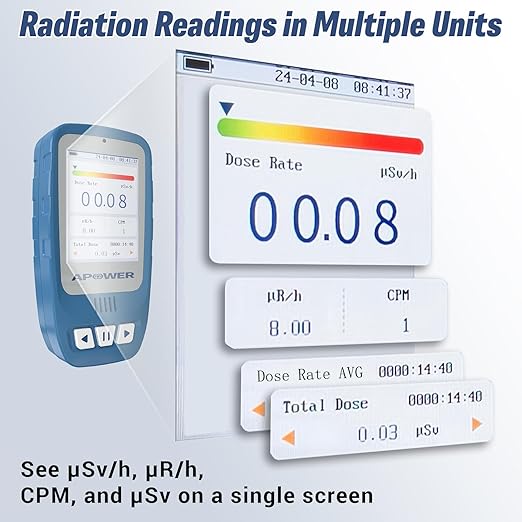 Geiger Counter Nuclear Radiation Detector, Portable Handheld Dosimeter Beta, Gamma, X-ray Detection, LCD Display Radiation Monitor Meter, Radioactive Device for Home, Lab, and Emergency Use