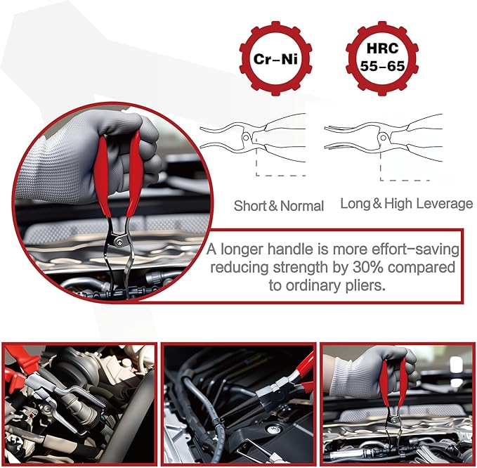 8-Piece Fuel Line Disconnect Tool Set, Fuel Line/Hose Clamp/Removal Pliers, Electrical Disconnect/Push Pin Tools, Relay Puller, Panel Clip Remover & Filter Caliper with Storage Case.